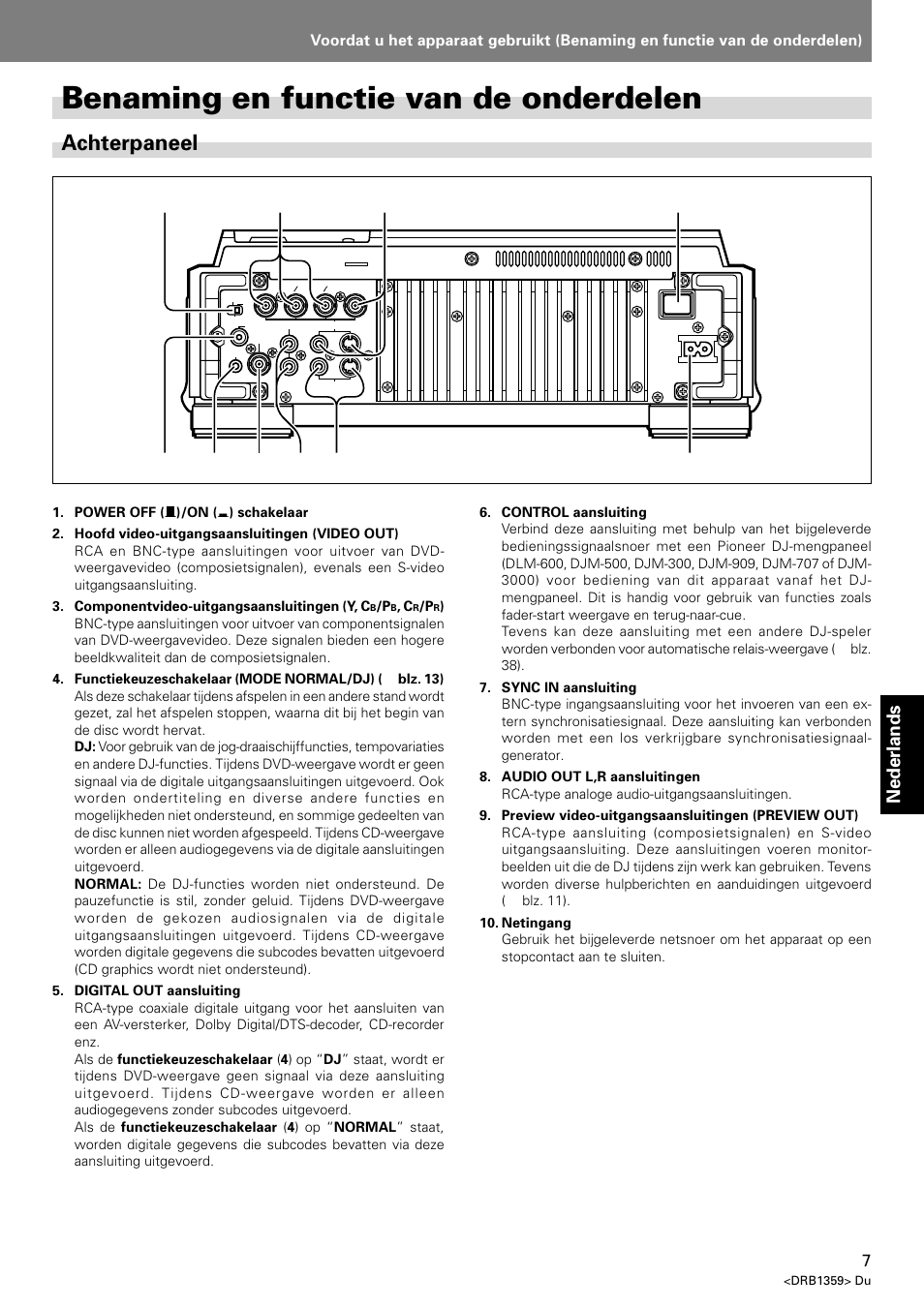 Benaming en functie van de onderdelen, Achterpaneel, Nederlands | Pioneer DVJ-X1 User Manual | Page 205 / 295