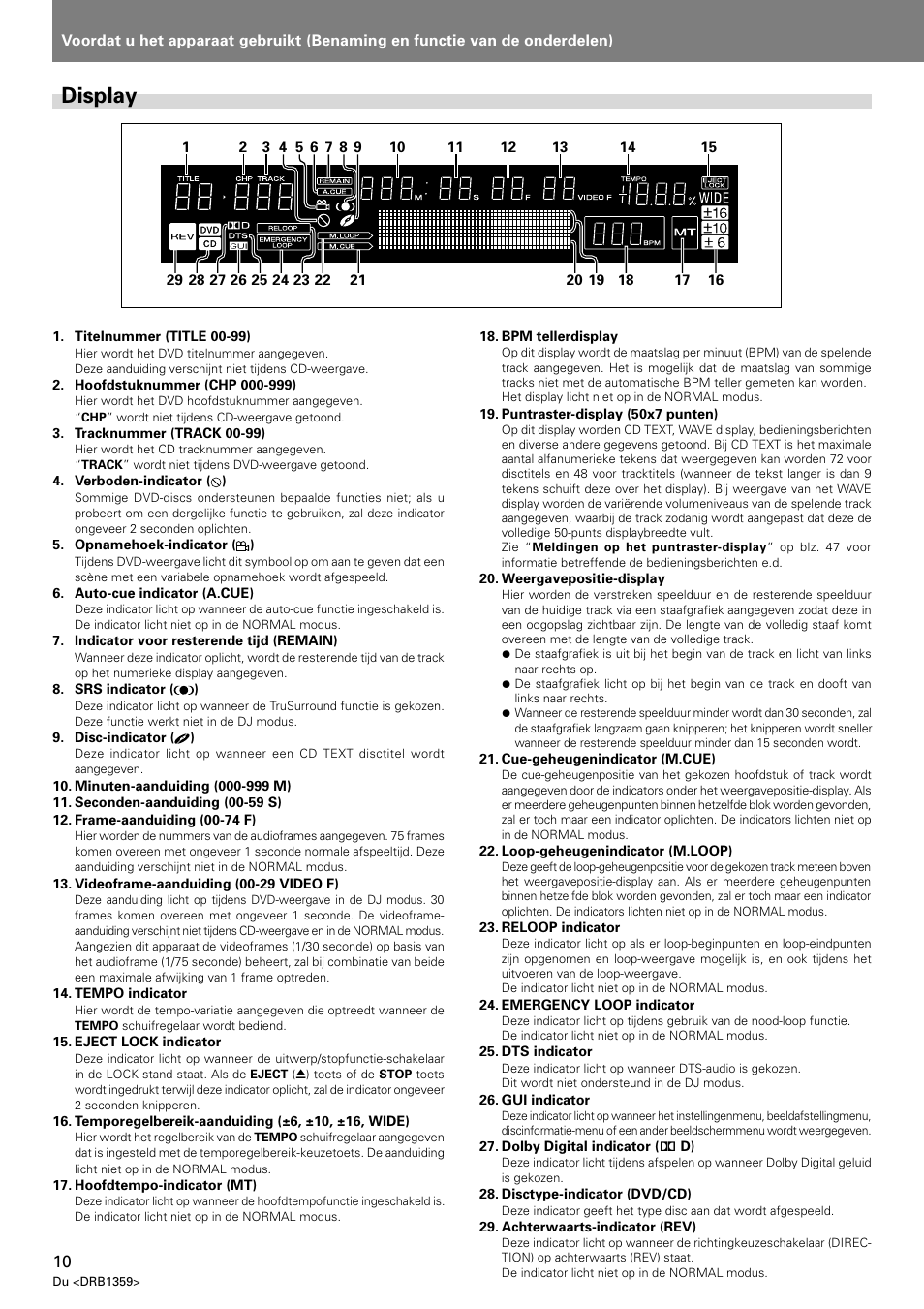 Display | Pioneer DVJ-X1 User Manual | Page 208 / 295