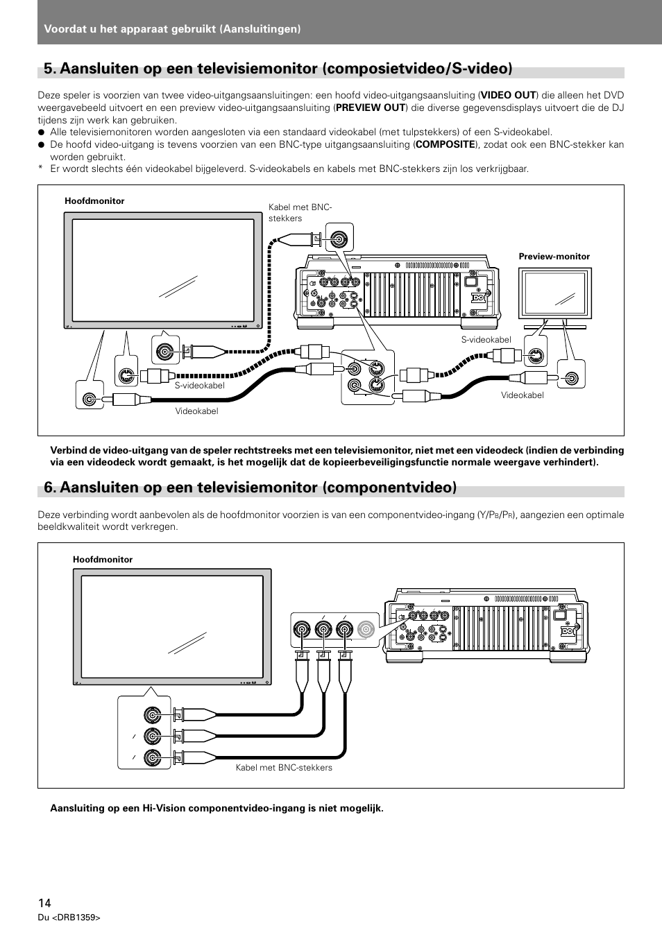 Aansluiten op een televisiemonitor, Composietvideo/s-video), Voordat u het apparaat gebruikt (aansluitingen) | Dvj-x1, Du <drb1359, Hoofdmonitor kabel met bnc-stekkers | Pioneer DVJ-X1 User Manual | Page 212 / 295