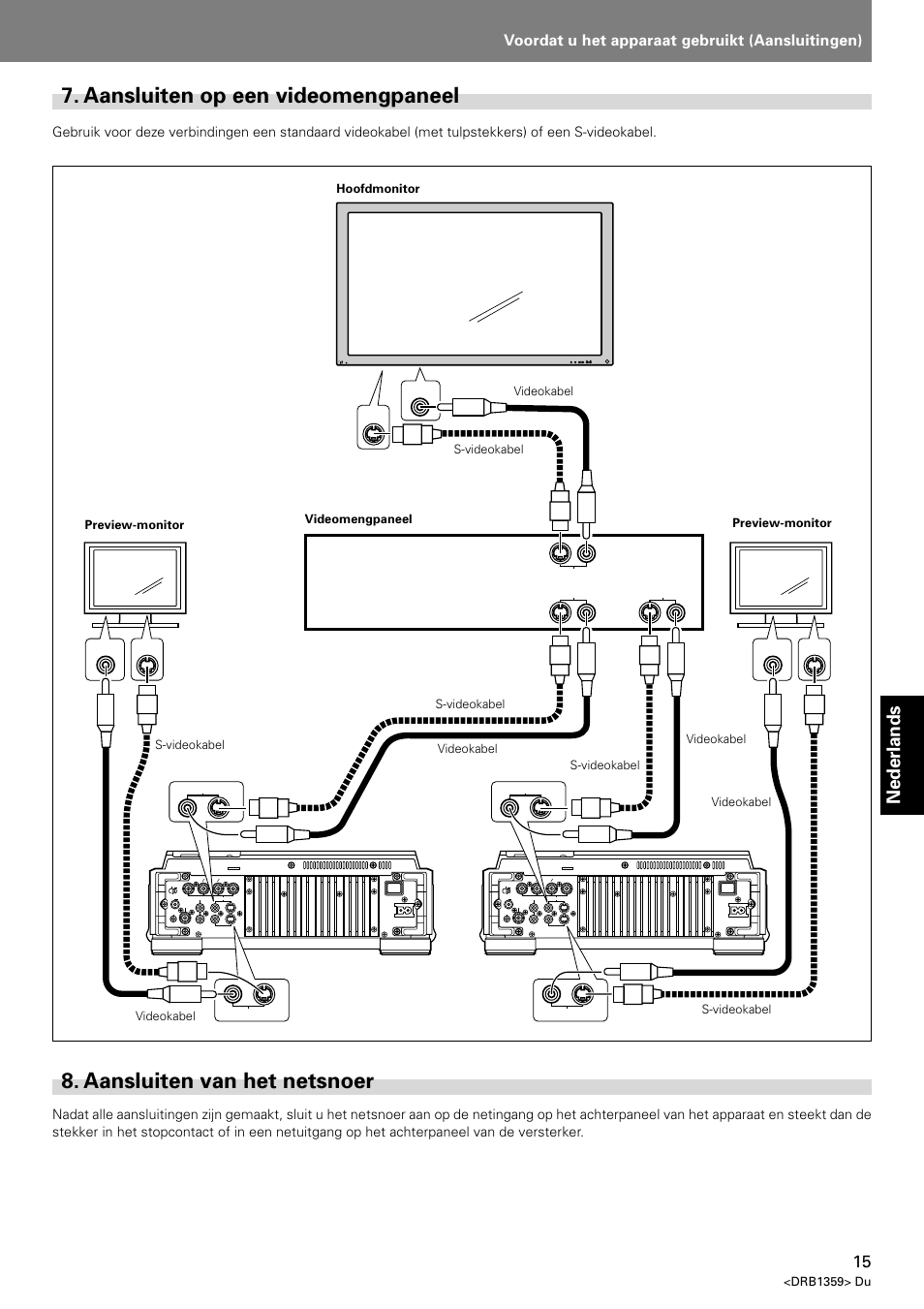 Aansluiten op een videomengpaneel, Aansluiten van het netsnoer, Nederlands | Voordat u het apparaat gebruikt (aansluitingen), Dvj-x1, Drb1359> du | Pioneer DVJ-X1 User Manual | Page 213 / 295