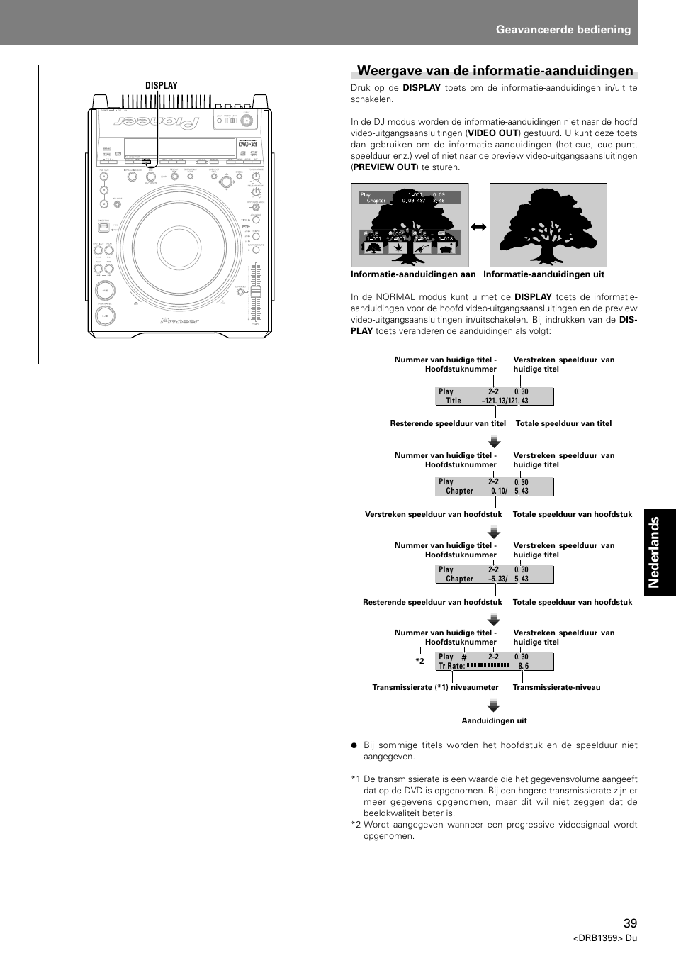 Weergave van de informatie-aanduidingen, Nederlands weergave van de informatie-aanduidingen, Geavanceerde bediening | Pioneer DVJ-X1 User Manual | Page 237 / 295