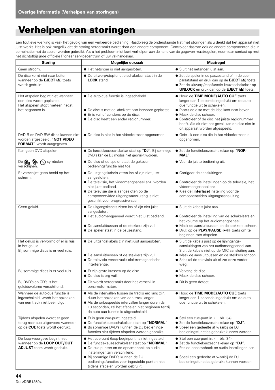 Verhelpen van storingen, Overige informatie (verhelpen van storingen) | Pioneer DVJ-X1 User Manual | Page 242 / 295