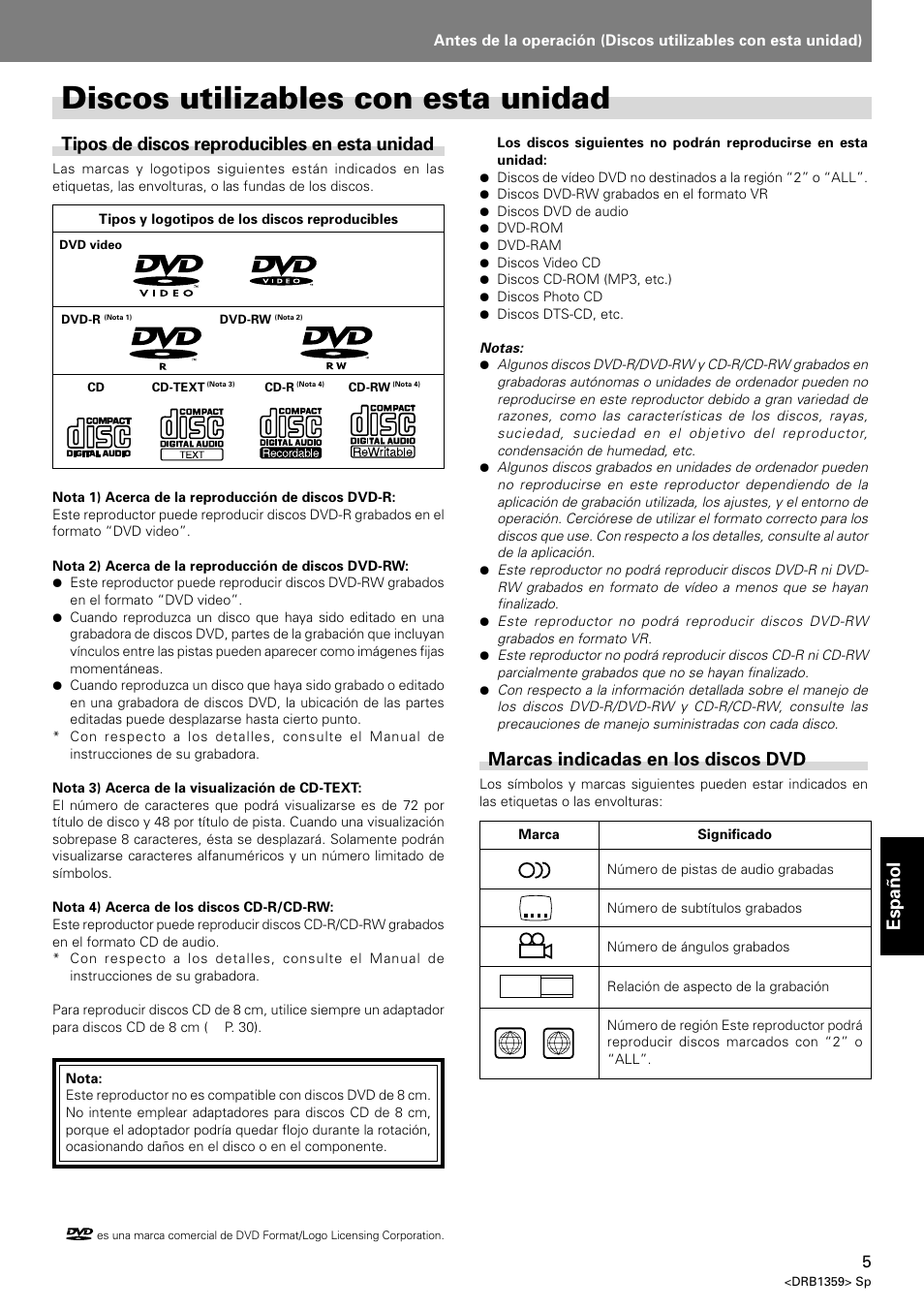 Discos utilizables con esta unidad, Espa ñ ol, Tipos de discos reproducibles en esta unidad | Marcas indicadas en los discos dvd | Pioneer DVJ-X1 User Manual | Page 251 / 295