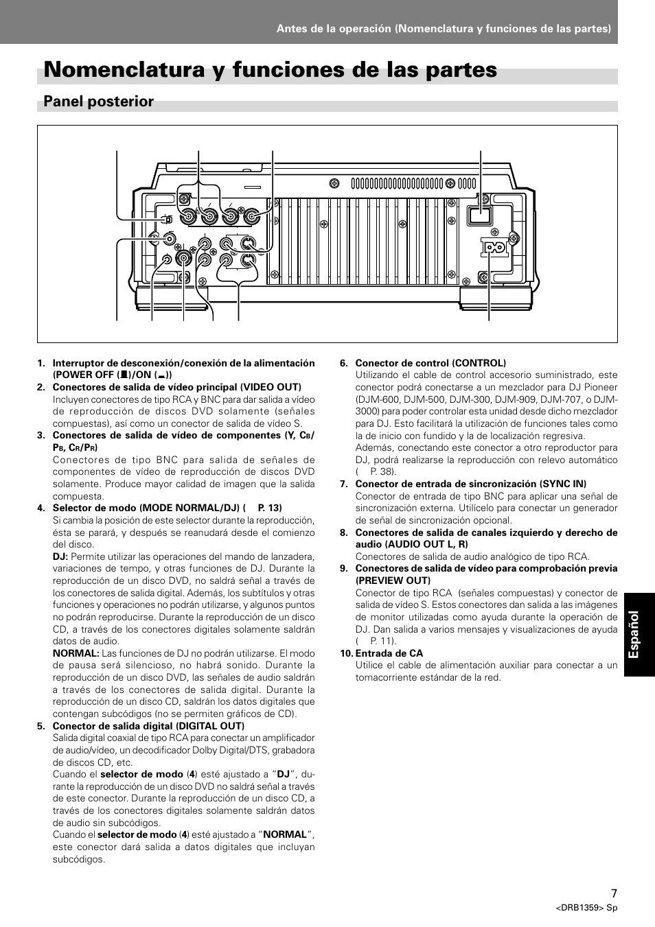 Nomenclatura y funciones de las partes, Panel posterior, Español | Pioneer DVJ-X1 User Manual | Page 253 / 295