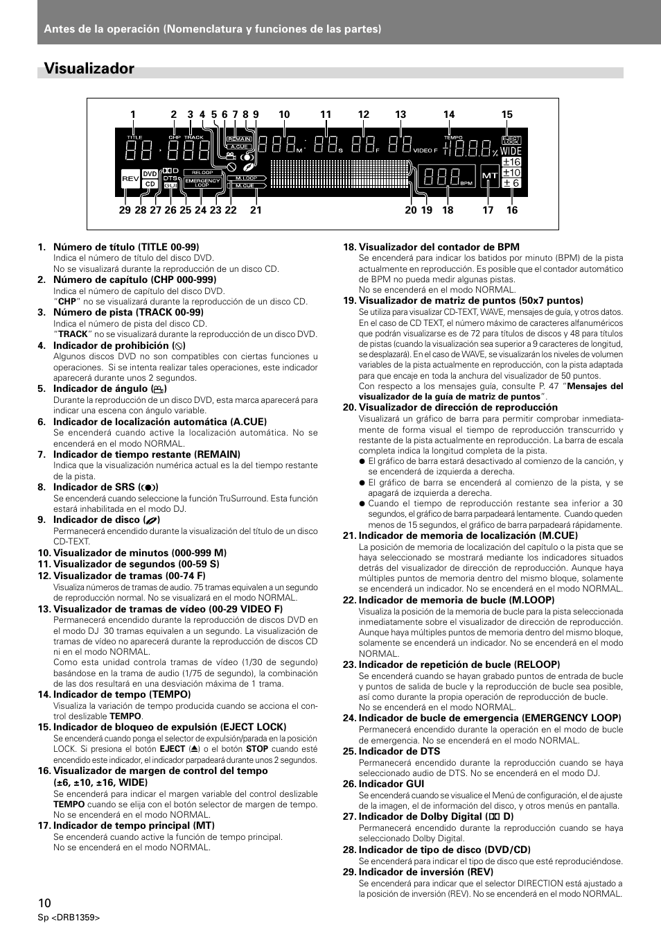 Visualizador | Pioneer DVJ-X1 User Manual | Page 256 / 295