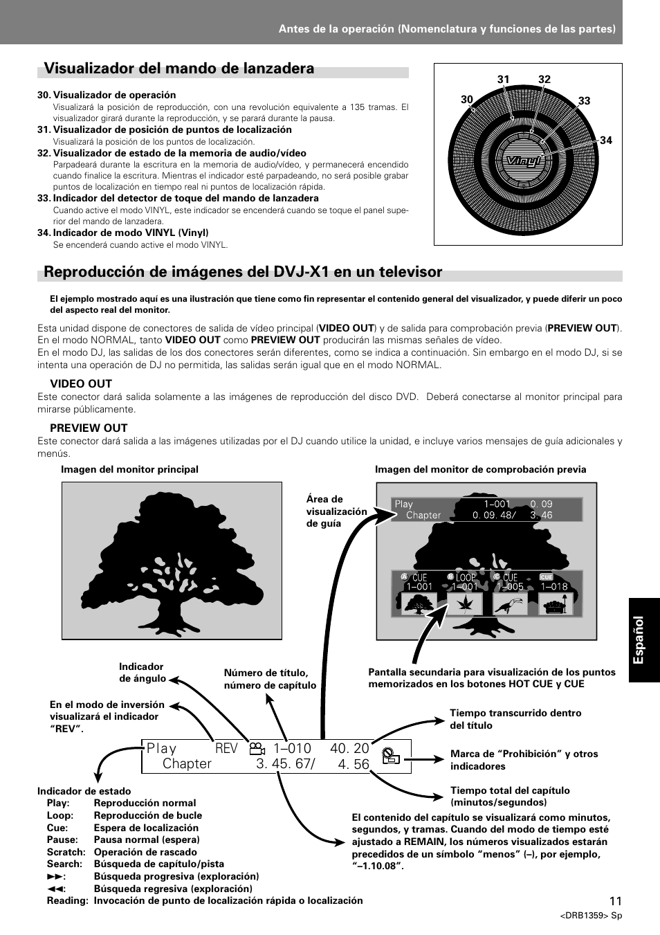 Visualizador del mando de lanzadera, Espa ñ ol | Pioneer DVJ-X1 User Manual | Page 257 / 295