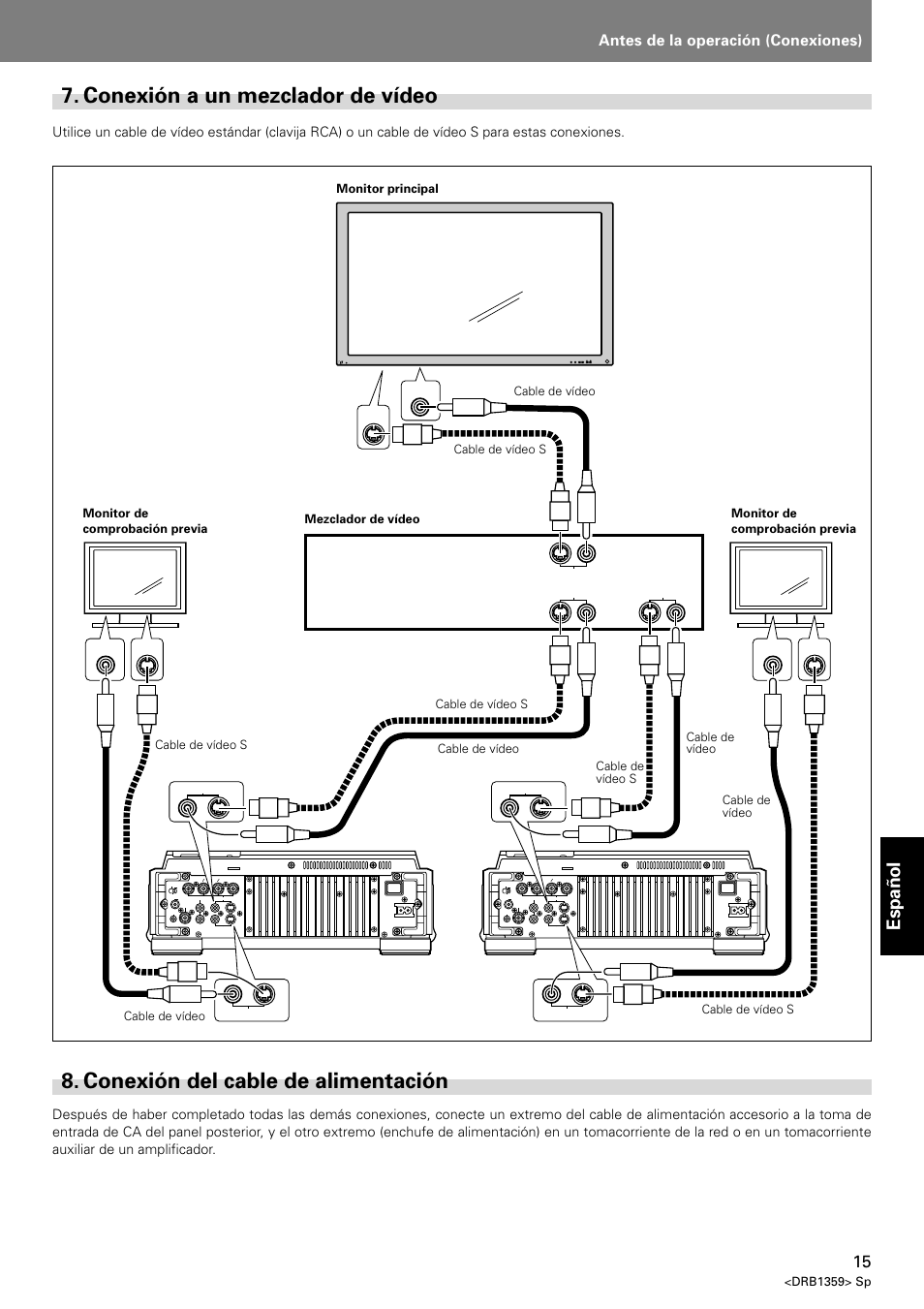 Conexión a un mezclador de vídeo, Conexión del cable de alimentación, Espa ñ ol | Antes de la operación (conexiones), Dvj-x1, Drb1359> sp | Pioneer DVJ-X1 User Manual | Page 261 / 295