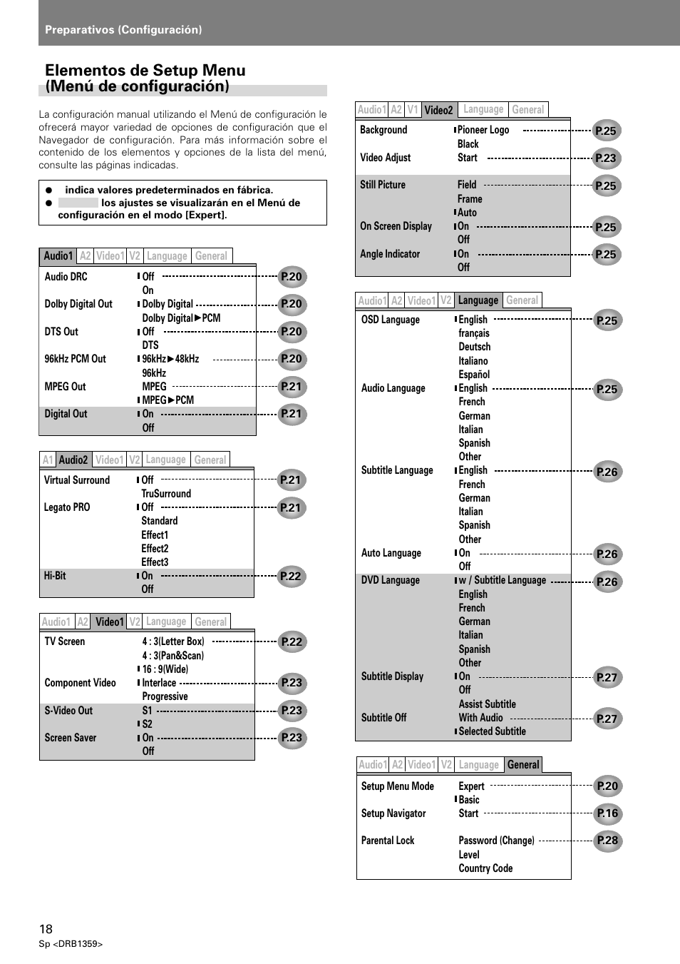 Elementos de setup menu (menú de configuración) | Pioneer DVJ-X1 User Manual | Page 264 / 295