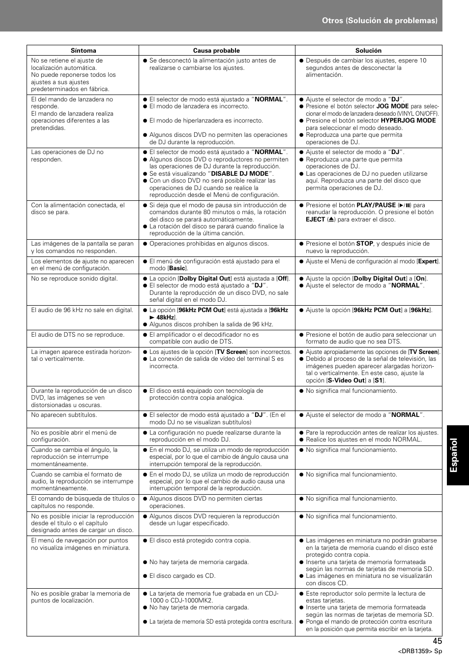 Espa ñ ol, Otros (solución de problemas) | Pioneer DVJ-X1 User Manual | Page 291 / 295