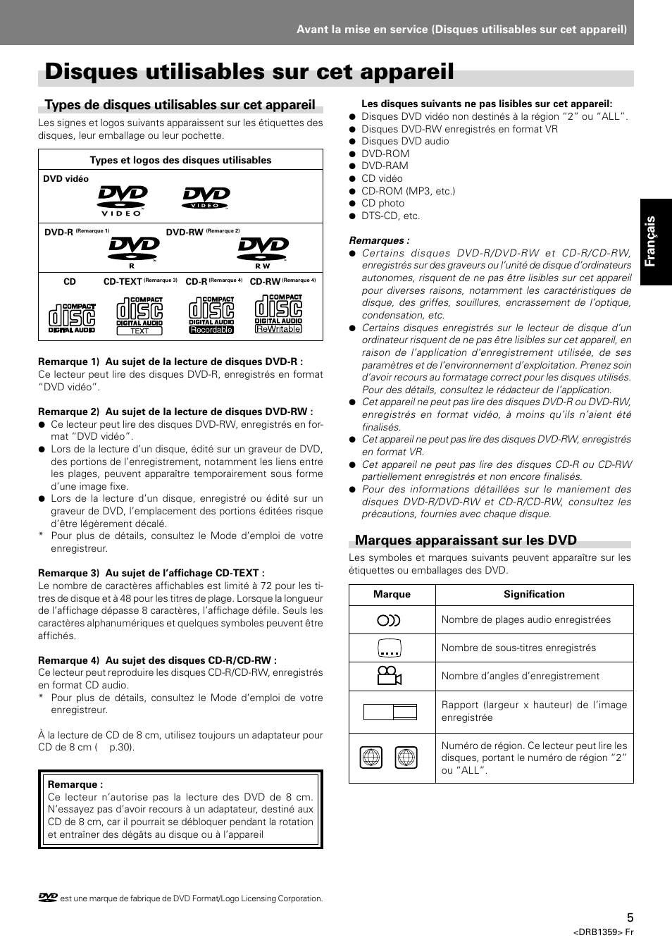 Disques utilisables sur cet appareil, Fran ç ais, Types de disques utilisables sur cet appareil | Marques apparaissant sur les dvd | Pioneer DVJ-X1 User Manual | Page 57 / 295