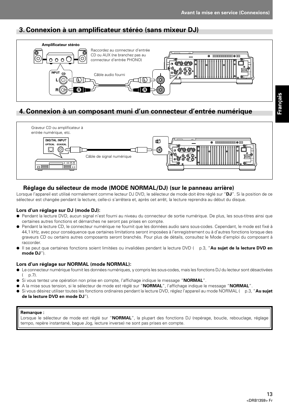 Connecteur d’entrée numérique, Fran ç ais, Avant la mise en service (connexions) | Dvj-x1, Lors d’un réglage sur dj (mode dj), Lors d’un réglage sur normal (mode normal), Drb1359> fr | Pioneer DVJ-X1 User Manual | Page 65 / 295