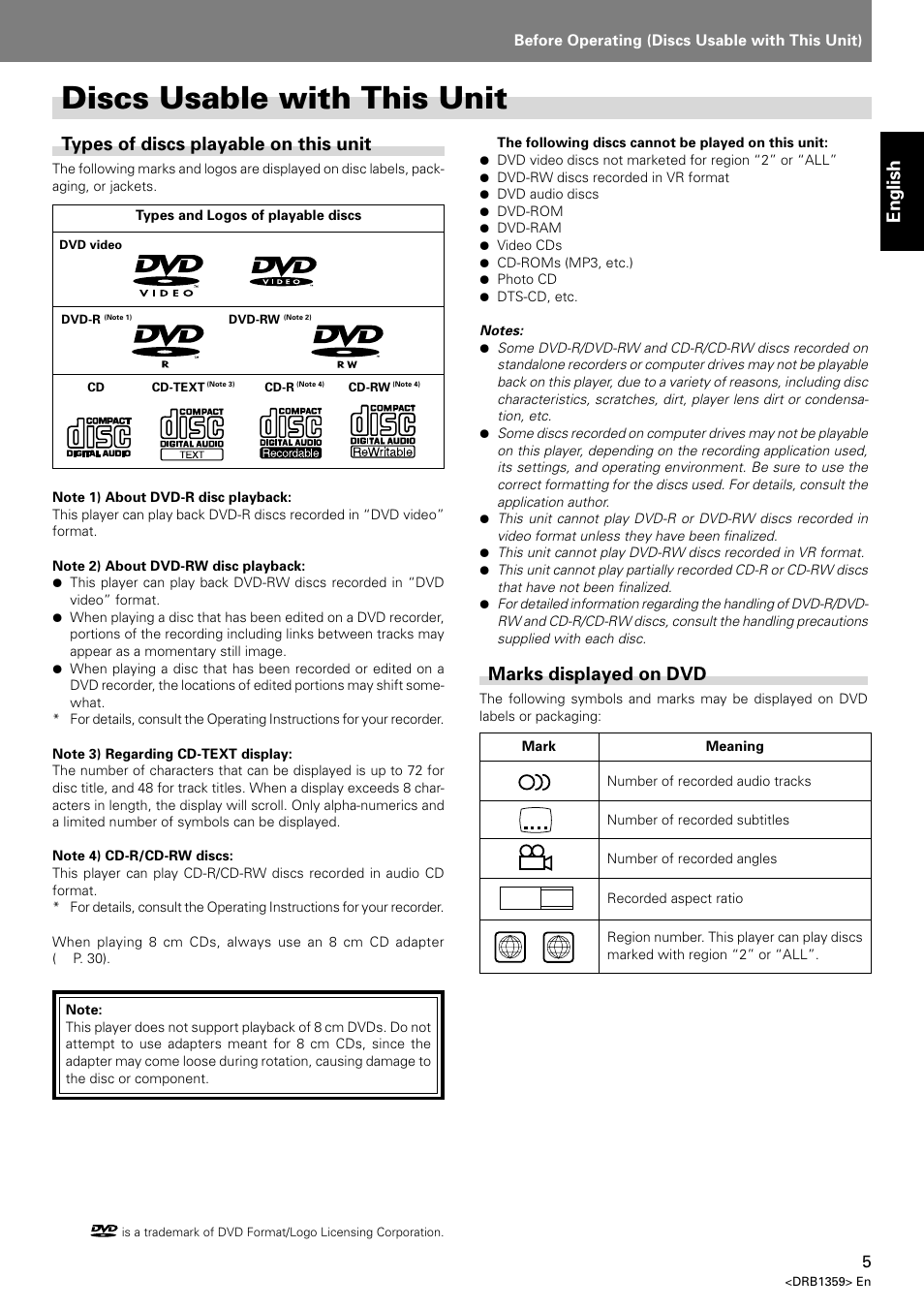 Discs usable with this unit, English, Types of discs playable on this unit | Marks displayed on dvd | Pioneer DVJ-X1 User Manual | Page 9 / 295