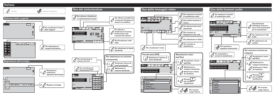 Italiano, Uso del sintonizzatore, Uso delle immagini video uso delle funzioni audio | Selezione della sorgente regolazione dell’orologio, Per selezionare una stazione preimpostata, Uso del menù dvd | Pioneer AVH P4300DVD User Manual | Page 5 / 8