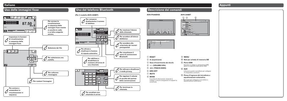 Descrizione dei comandi, Appunti | Pioneer AVH P4300DVD User Manual | Page 6 / 8