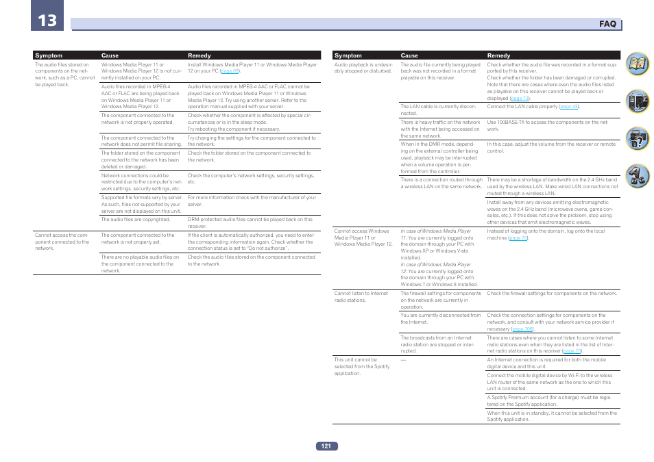 Pioneer SC-LX78-S User Manual | Page 121 / 141