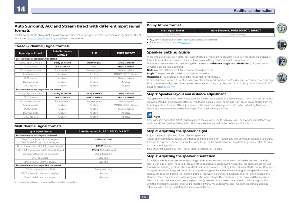 Speaker setting guide | Pioneer SC-LX78-S User Manual | Page 127 / 141