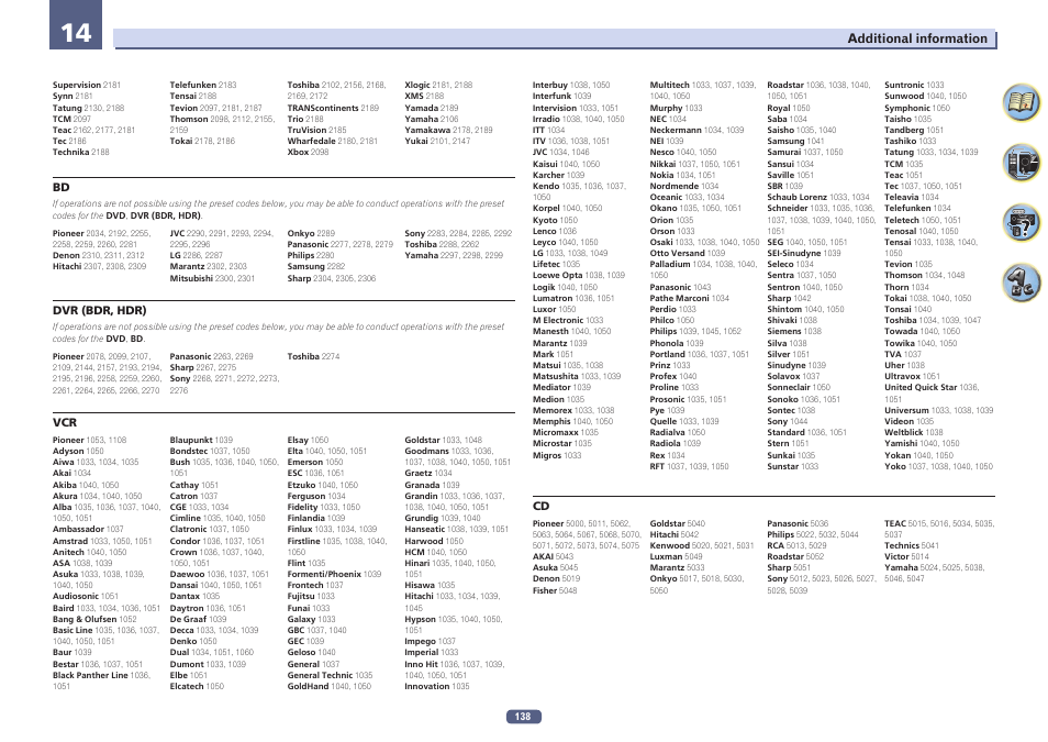 Pioneer SC-LX78-S User Manual | Page 138 / 141