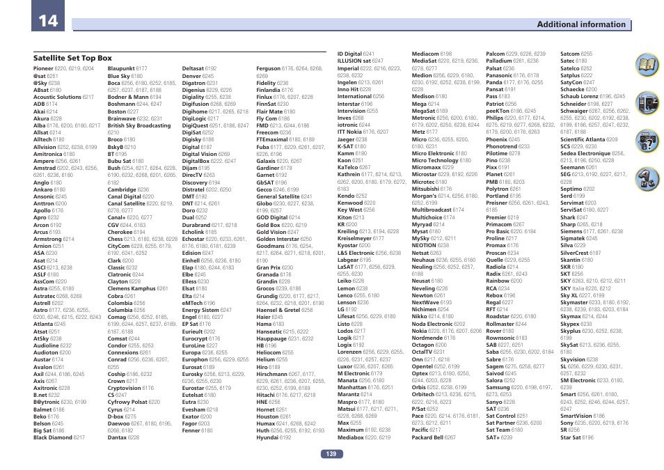 Pioneer SC-LX78-S User Manual | Page 139 / 141