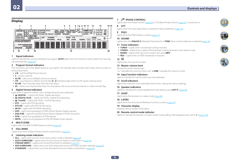 Display | Pioneer SC-LX78-S User Manual | Page 15 / 141