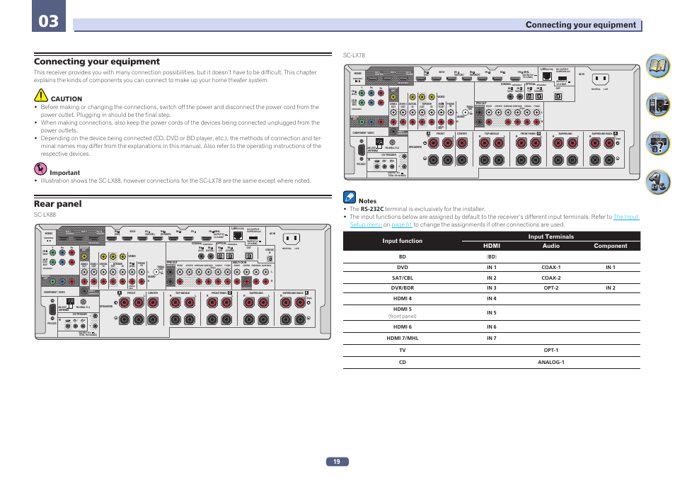 Connecting your equipment rear panel, Rear panel, Connecting your equipment | Caution, Important, Sc-lx88, Sc-lx78 | Pioneer SC-LX78-S User Manual | Page 19 / 141