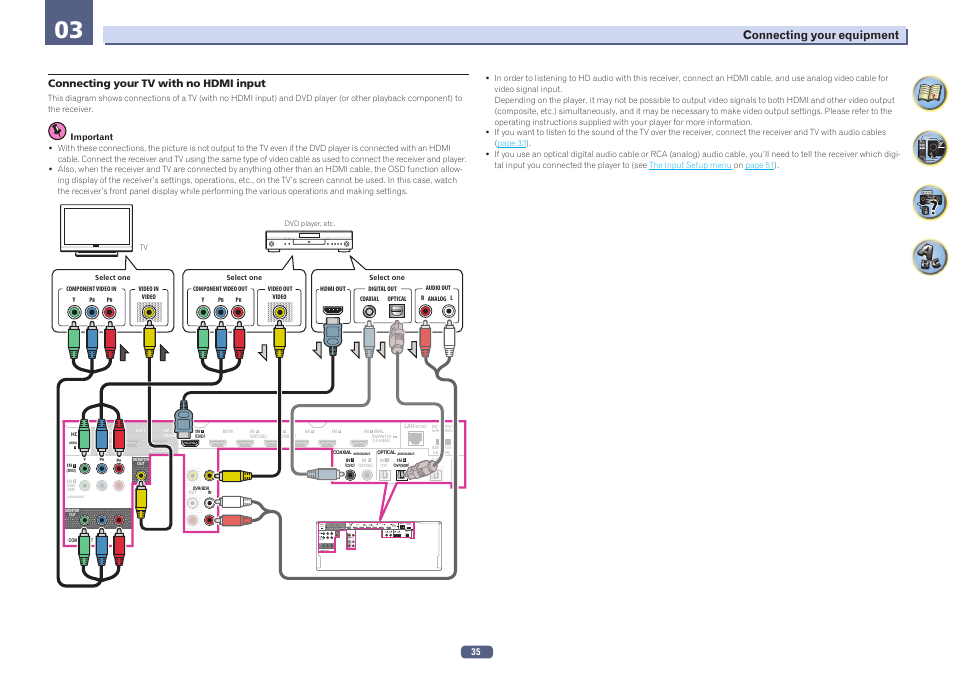 Pioneer SC-LX78-S User Manual | Page 35 / 141