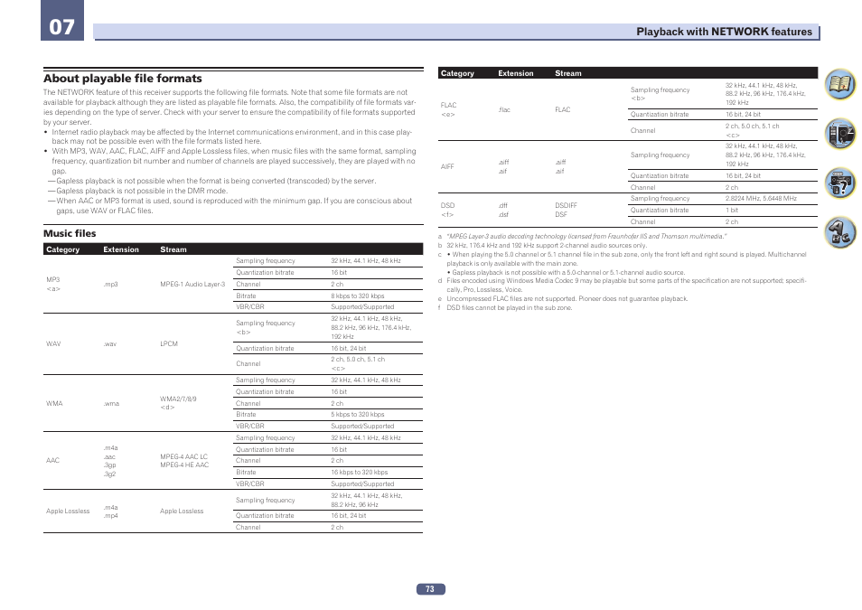 About playable file formats | Pioneer SC-LX78-S User Manual | Page 73 / 141