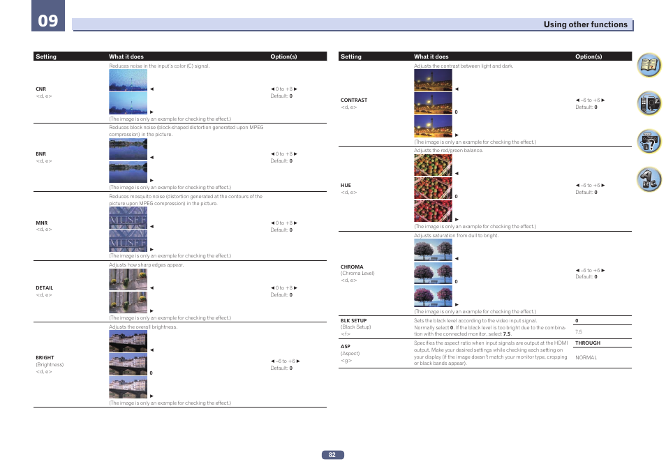 Pioneer SC-LX78-S User Manual | Page 82 / 141