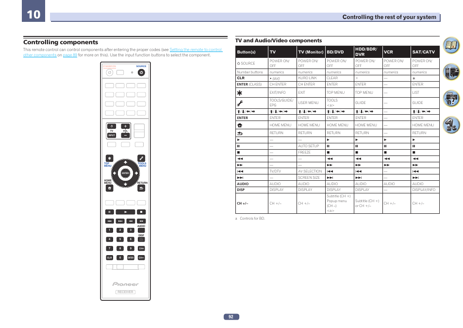 Controlling components, Controlling the rest of your system | Pioneer SC-LX78-S User Manual | Page 92 / 141