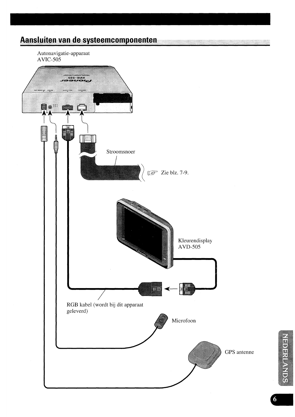 Lb^r | Pioneer AVIC50S User Manual | Page 127 / 146