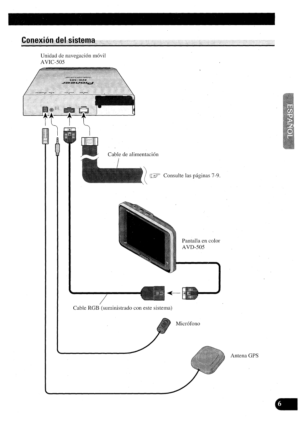 Pioneer AVIC50S User Manual | Page 31 / 146