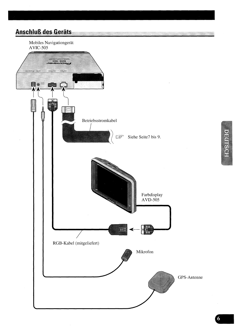 I ya | Pioneer AVIC50S User Manual | Page 55 / 146