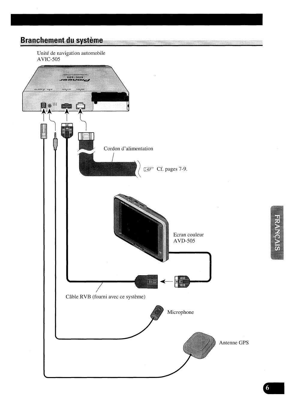Pioneer AVIC50S User Manual | Page 79 / 146