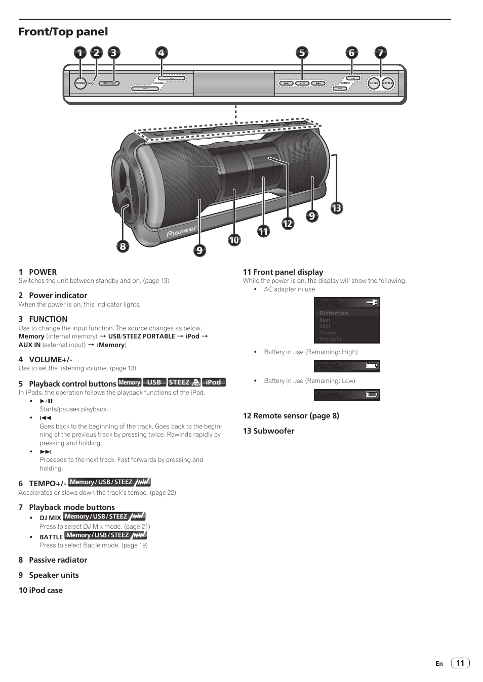 Front/top panel | Pioneer STZ-D10Z-R User Manual | Page 11 / 31