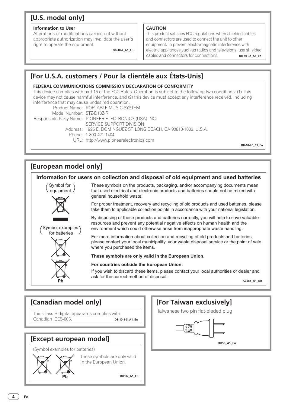 Pioneer STZ-D10Z-R User Manual | Page 4 / 31