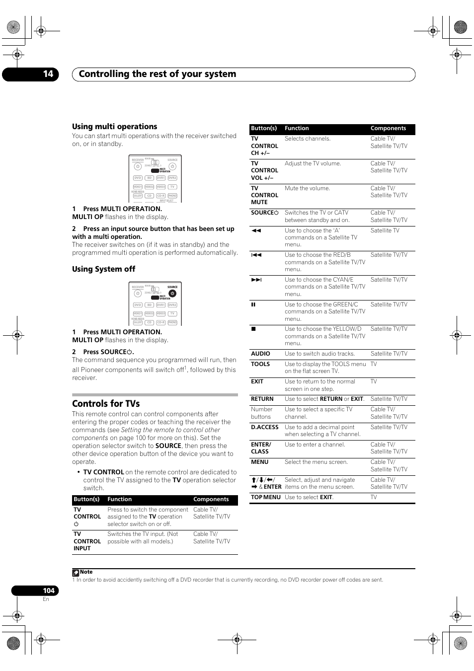 Using multi operations using system off, Controls for tvs, Controlling the rest of your system 14 | Using multi operations, Using system off | Pioneer SC-LX81 User Manual | Page 104 / 134