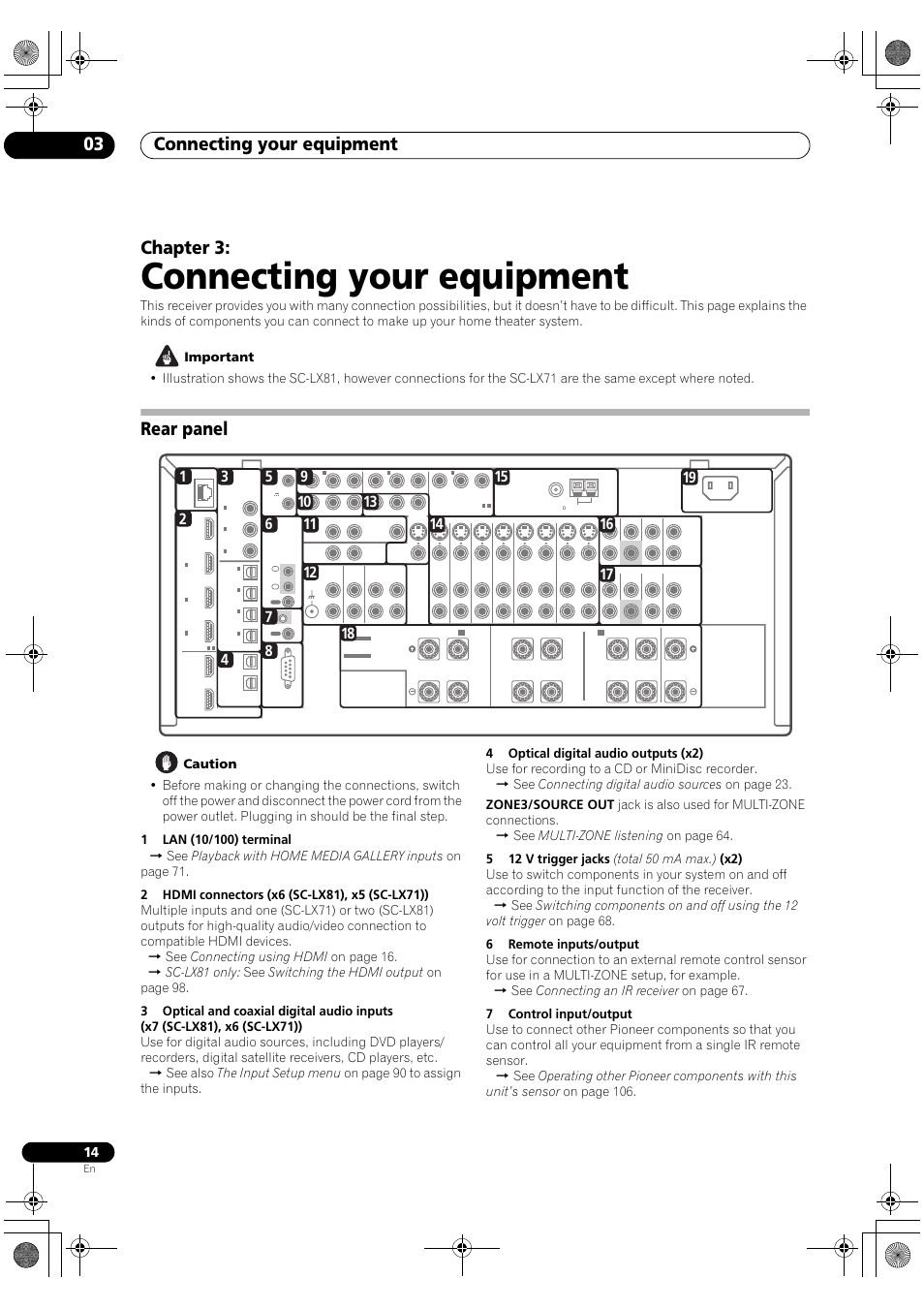 Rear panel, Connecting your equipment, Connecting your equipment 03 | Chapter 3 | Pioneer SC-LX81 User Manual | Page 14 / 134