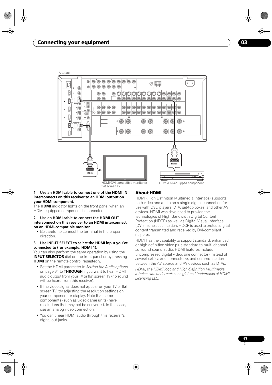 About hdmi, Connecting your equipment 03 | Pioneer SC-LX81 User Manual | Page 17 / 134