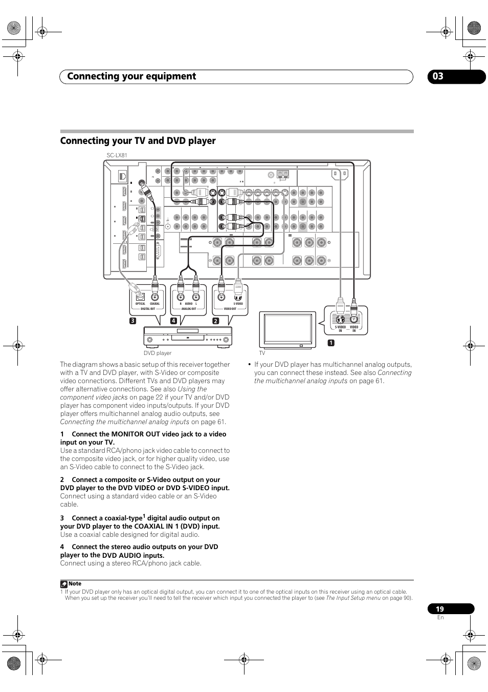 Connecting your tv and dvd player, Connecting your equipment 03 | Pioneer SC-LX81 User Manual | Page 19 / 134