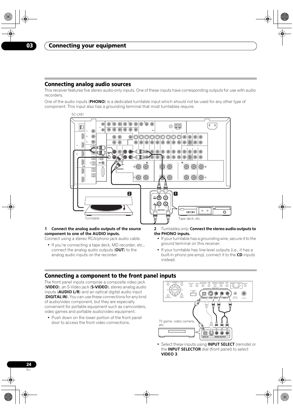 Connecting your equipment 03, Connecting analog audio sources, Connecting a component to the front panel inputs | 21 sc-lx81 turntable tape deck, etc | Pioneer SC-LX81 User Manual | Page 24 / 134