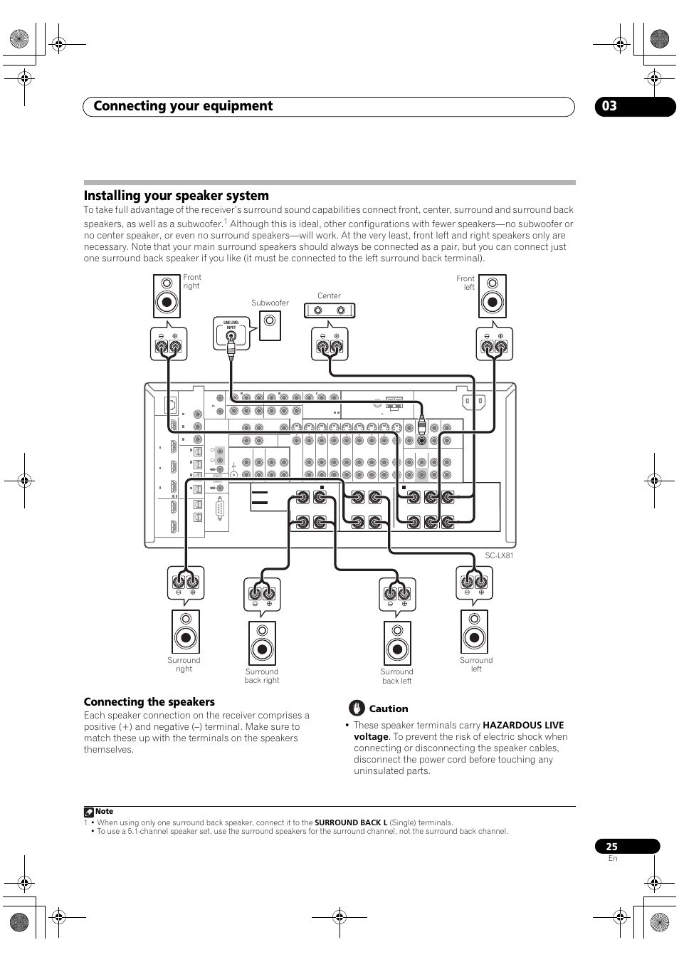 Installing your speaker system, Connecting the speakers, Connecting your equipment 03 | Pioneer SC-LX81 User Manual | Page 25 / 134