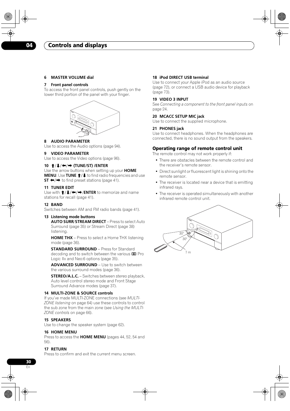 Operating range of remote control unit, Controls and displays 04 | Pioneer SC-LX81 User Manual | Page 30 / 134