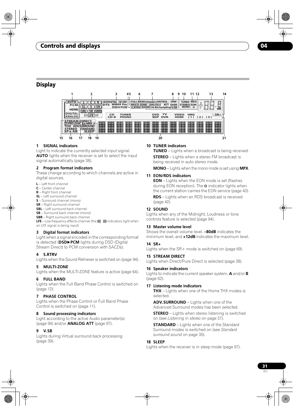 Display, Controls and displays 04 | Pioneer SC-LX81 User Manual | Page 31 / 134
