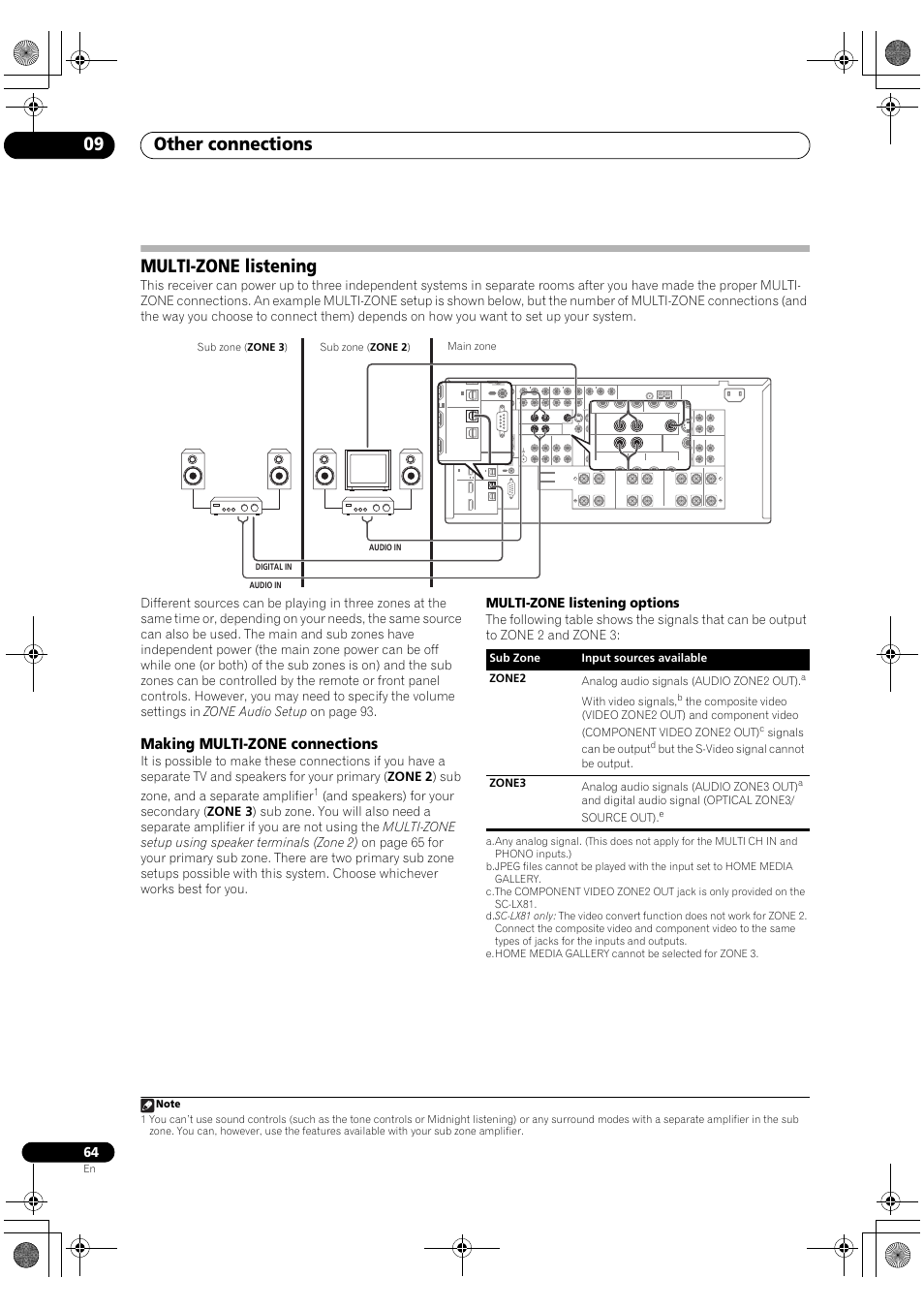 Multi-zone listening, Making multi-zone connections, Other connections 09 | Multi-zone listening options, With video signals, Signals can be output, But the s-video signal cannot be output, Zone3 analog audio signals (audio zone3 out), Digital in audio in audio in | Pioneer SC-LX81 User Manual | Page 64 / 134