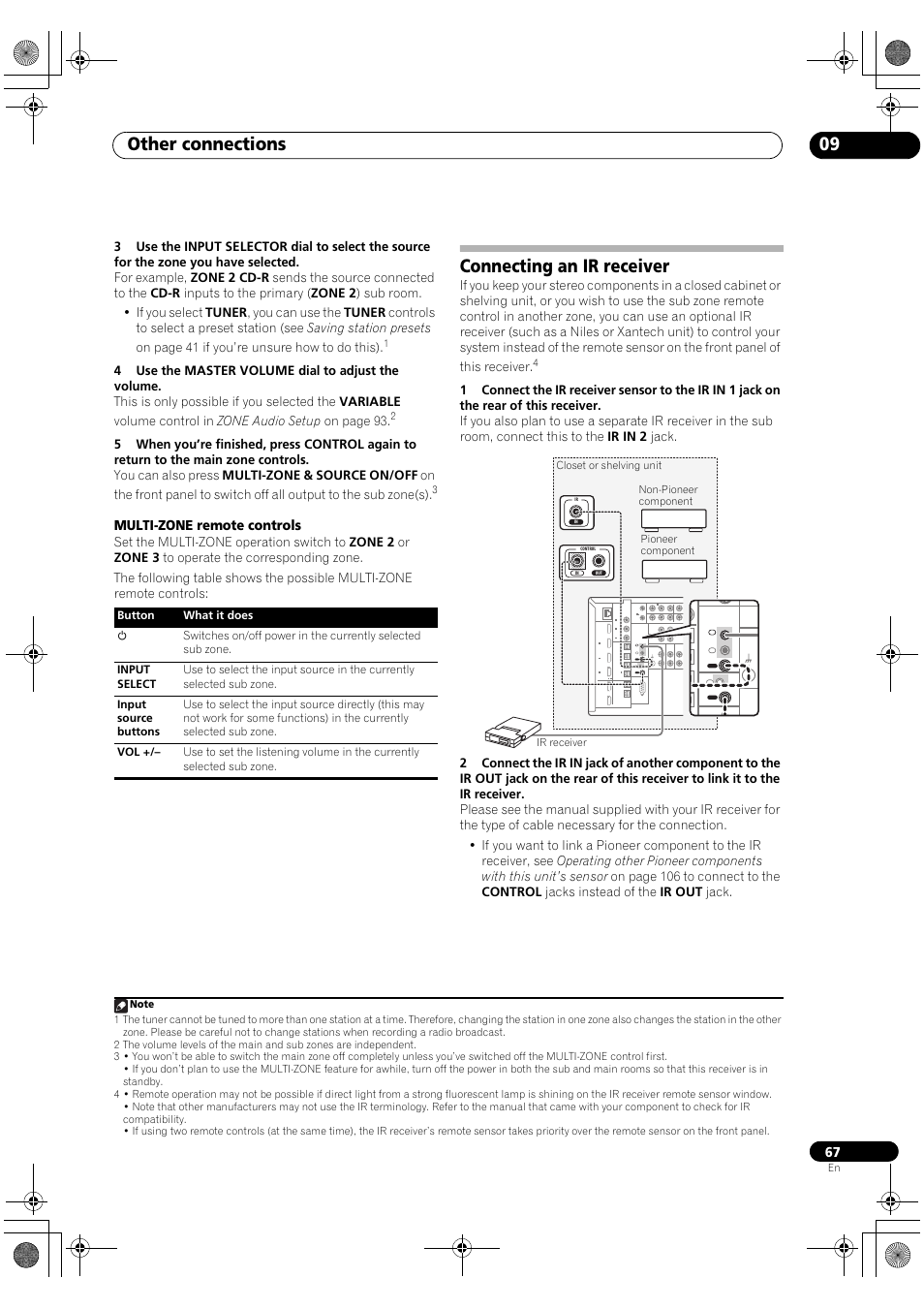 Connecting an ir receiver, Other connections 09, Multi-zone remote controls | Pioneer SC-LX81 User Manual | Page 67 / 134