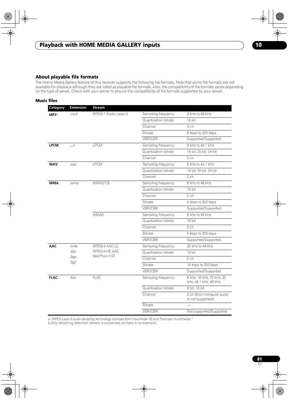 About playable file formats, Playback with home media gallery inputs 10 | Pioneer SC-LX81 User Manual | Page 81 / 134