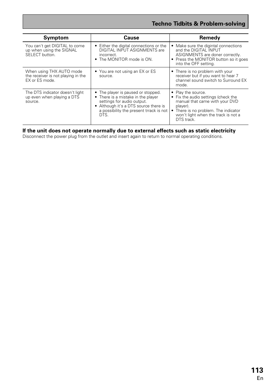 Opera tion, Techno tidbits & problem-solving | Pioneer VSX-859RDS-G User Manual | Page 113 / 116