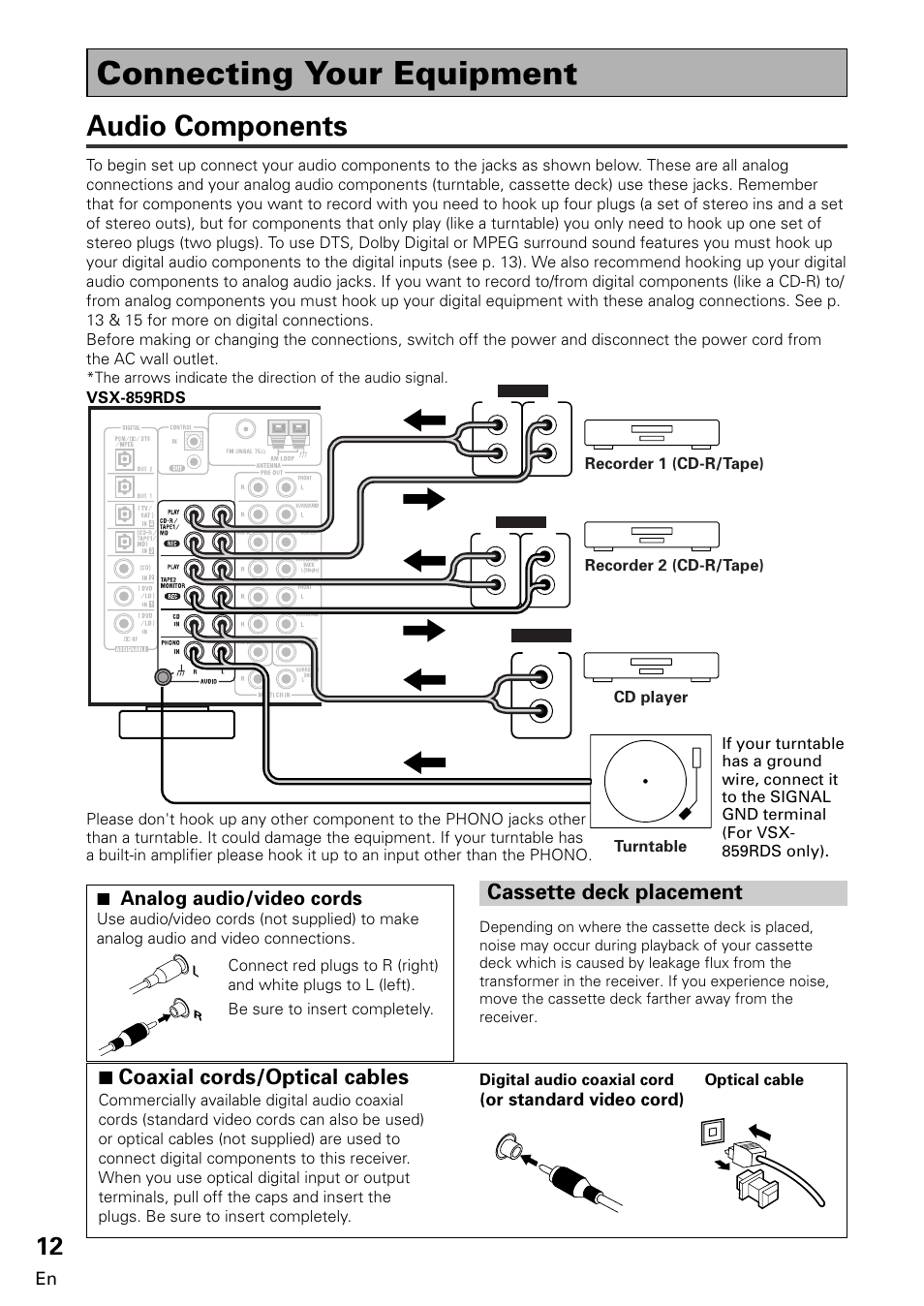 Connecting your equipment, Audio components, Cassette deck placement | 7 coaxial cords/optical cables, 7 analog audio/video cords, Or standard video cord) | Pioneer VSX-859RDS-G User Manual | Page 12 / 116
