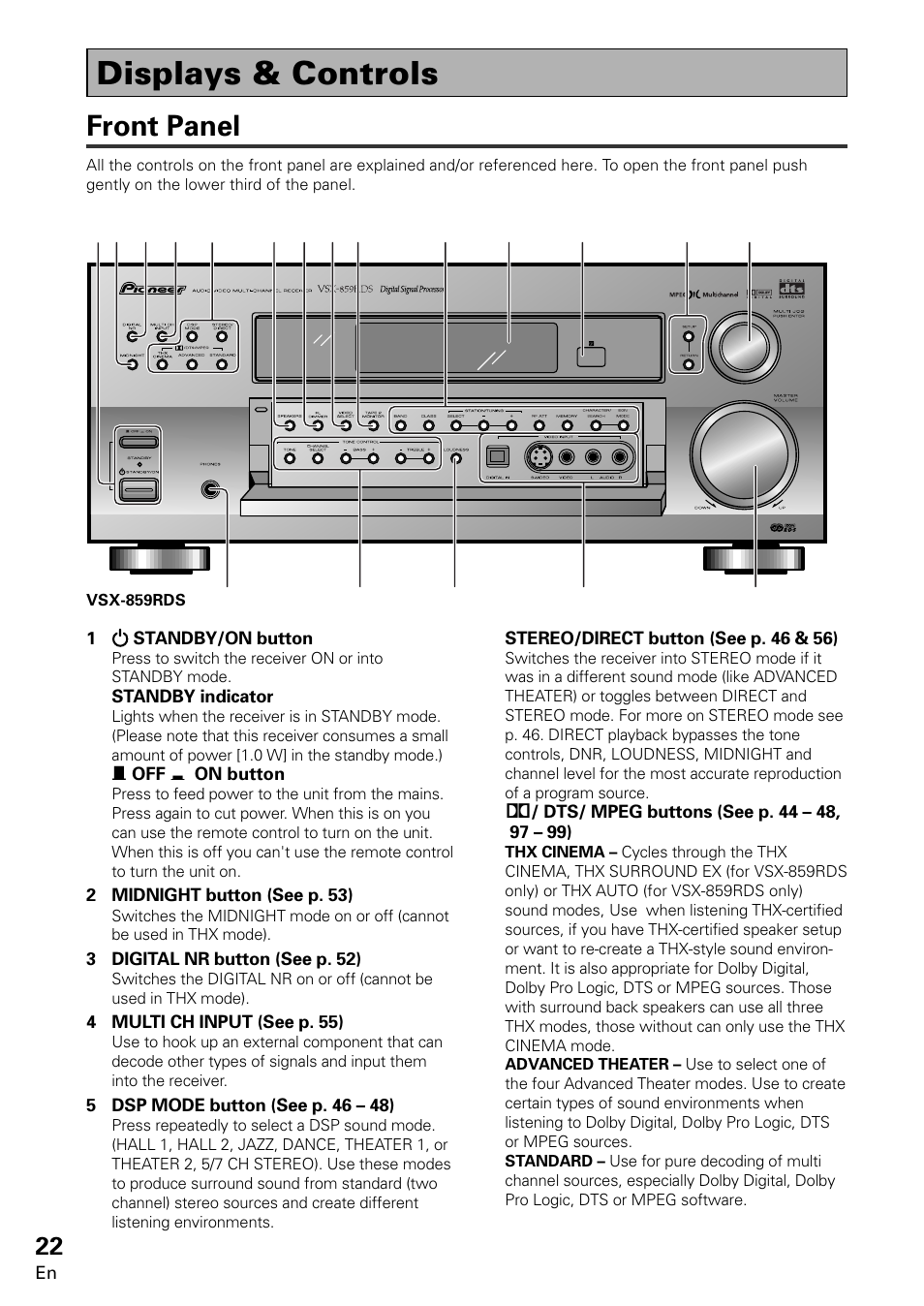 Displays & controls, Front panel | Pioneer VSX-859RDS-G User Manual | Page 22 / 116