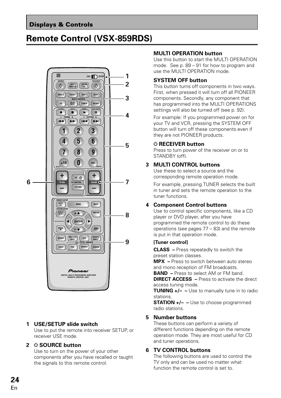 Remote control (vsx-859rds), Displays & controls, 1 use/setup slide switch | 2source button, Multi operation button, System off button, Receiver button, 3 multi control buttons, 4 component control buttons, 5 number buttons | Pioneer VSX-859RDS-G User Manual | Page 24 / 116