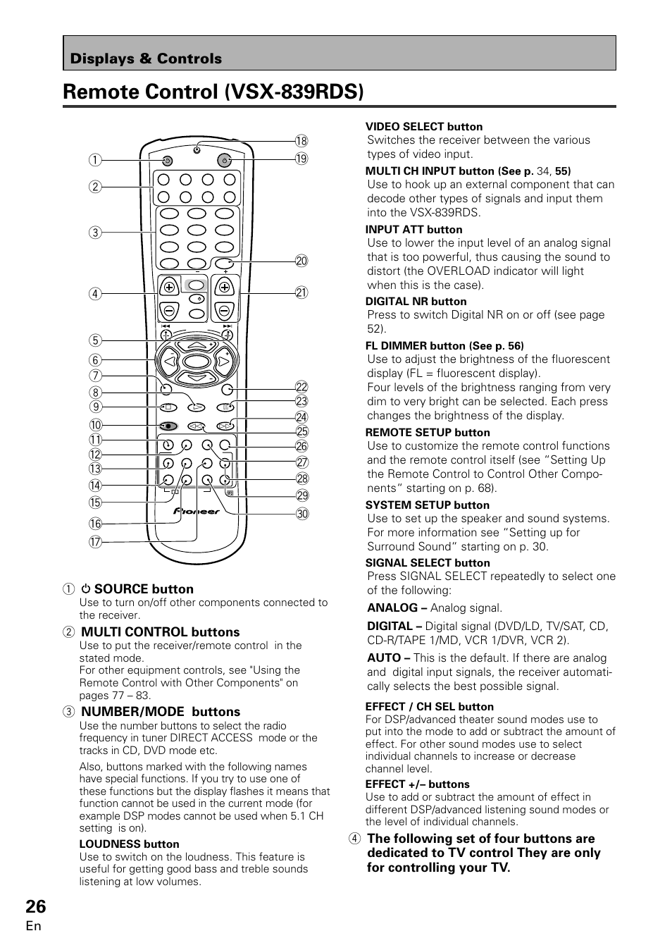 Remote control (vsx-839rds), Displays & controls, 1source button | 2 multi control buttons, 3 number/mode buttons, Press to switch digital nr on or off (see page 52), Starting on p. 30, Video select button, Multi ch input button (see p. 34, 55), Input att button | Pioneer VSX-859RDS-G User Manual | Page 26 / 116